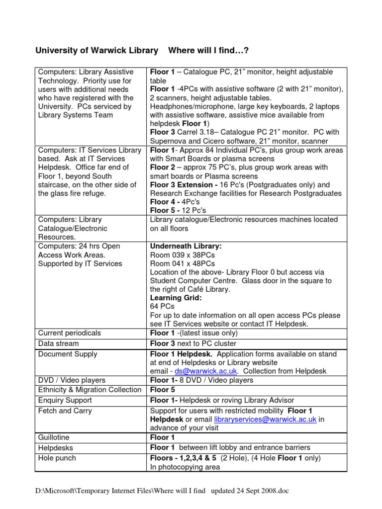 University of Warwick Library Resources Guide | PDF | Personal ...
