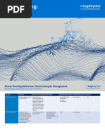 Network Monitor Data Sheet