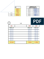 Datos: 20.00 FT 20.00 FT 15.00 FT 1.50 K/FT 30.00 T/M 0.00 T/M