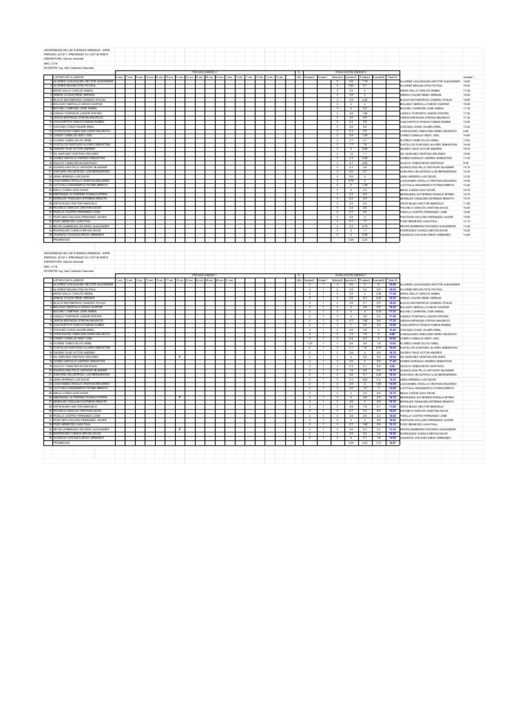 Vectorial NRC 4119 | PDF