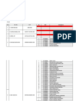 Dosen Tim Ekivalensi PS Sarjana Teknik Material FTI ITS 2018