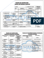 Curso Sap Fi 1