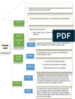 Comunidad Mapa