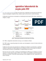 HIV - Manual Aula 5.pdf