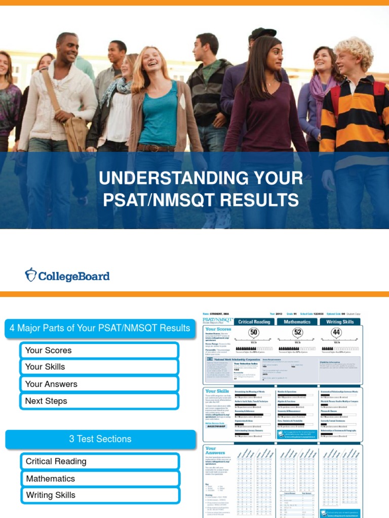 PSAT score report 2024 student analyzing results