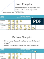 Picture Graph