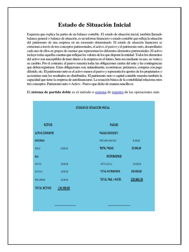 Estructura del Estado de Situación Inicial | PDF | Contabilidad | Préstamos