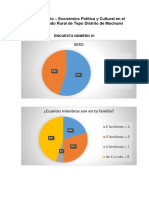 Tabulación TEPO