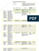 Planificación Educación FísicaSegunda Unidad 2018