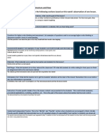 week nine journal entry lesson structure