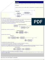 Diagramas de Conway