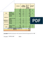 Actividad 3- Auditoria Energetica