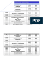 Mesas Marzo 2019 Analisis