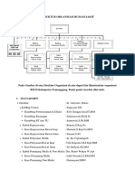 Struktur Organisasi Rumah Sakit