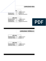 Calculo de Capacidades Yeficiencias