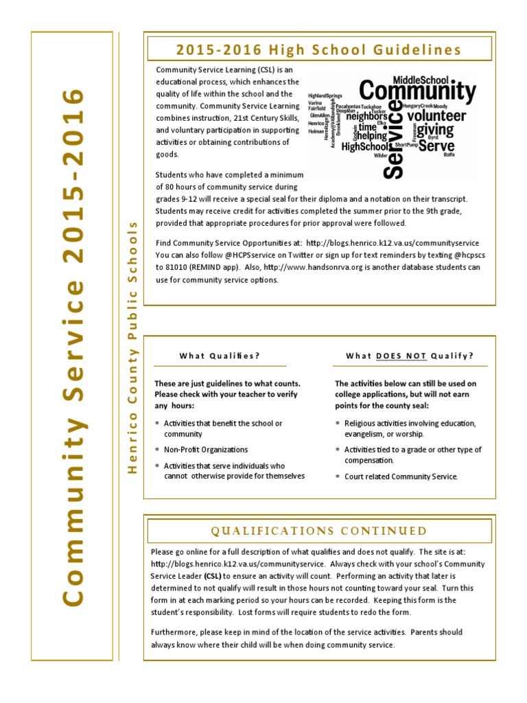 Community Service Learning Guidelines 2016 | PDF | Quality Of Life | Change