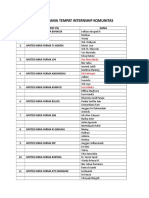 Nama-Nama Tempat Internship Komunitas: Ayu Marcelinda