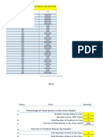 Names Worksheet