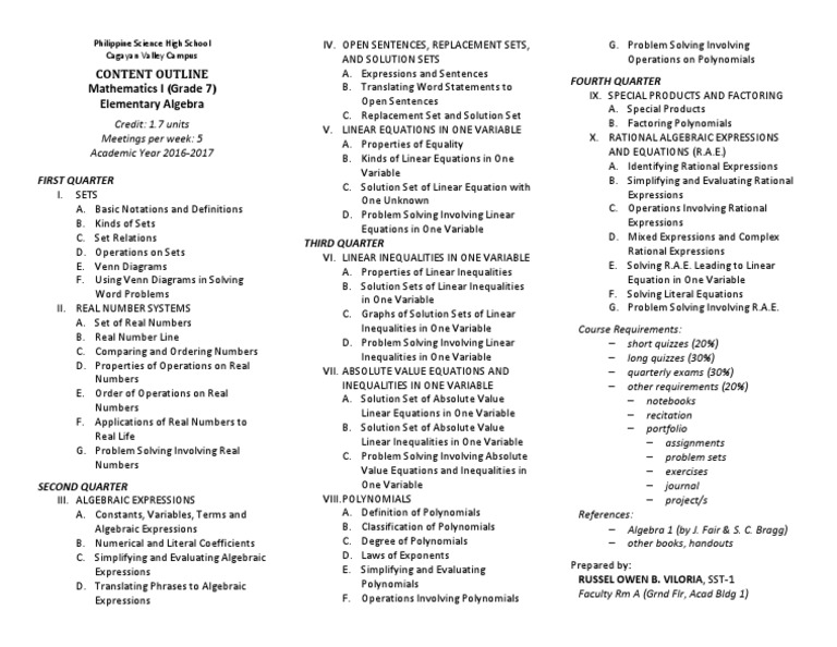 Content Outline Mathematics I (Grade 7) Elementary Algebra: Credit: 1 ...