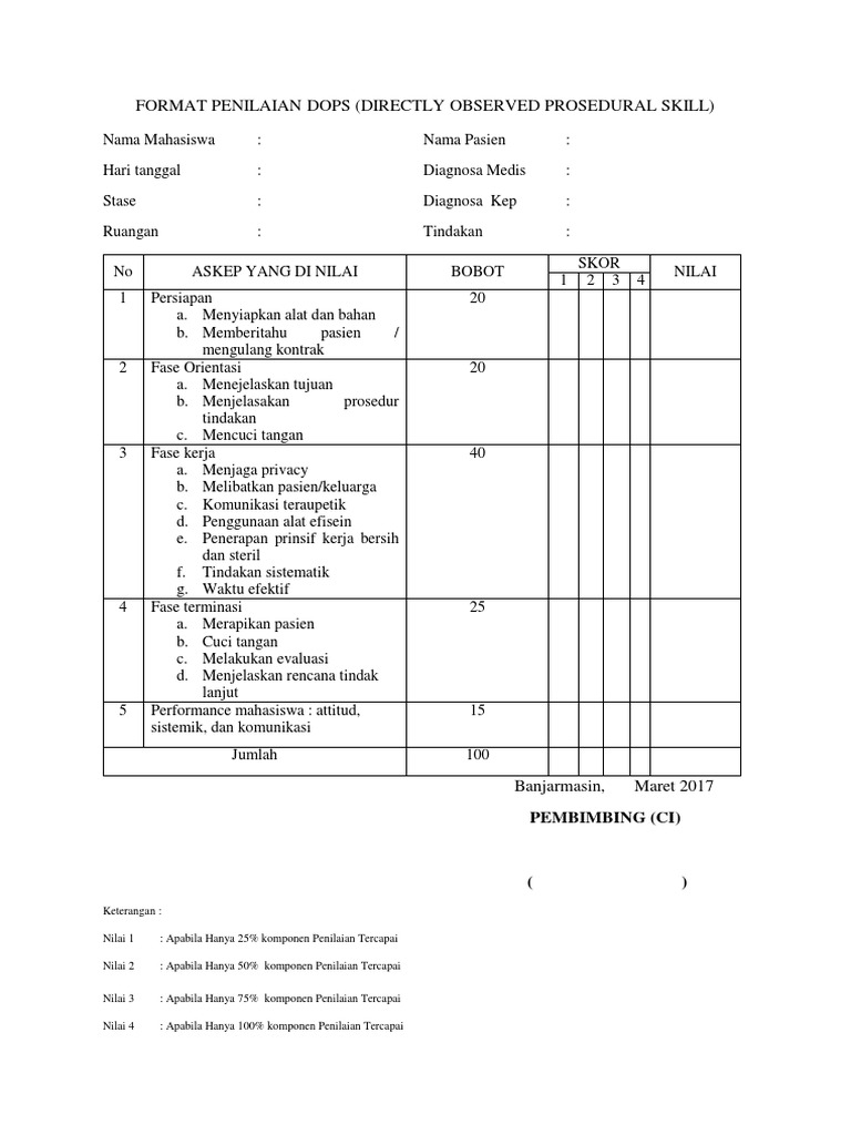 format penilaian essay