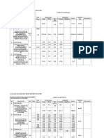 Formato Para Calculo de Computos Metricos de Obras Civiles