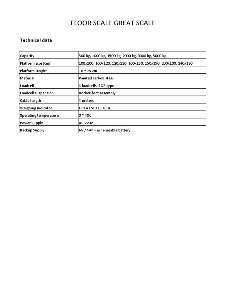 Floor Scale Great Scale Technical Data PDF
