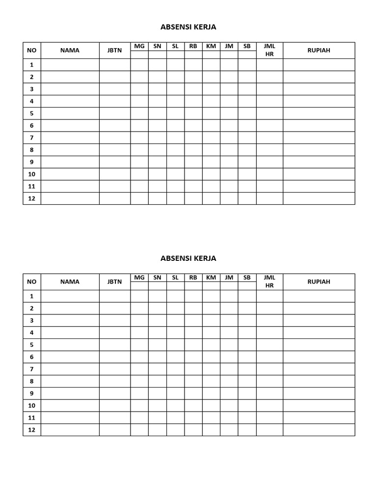 Laporan Absensi Kerja Karyawan | PDF