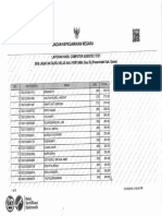 Hasil SKB Sesi 3