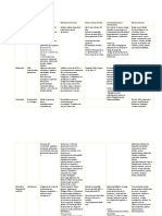 Medicamentos (1)