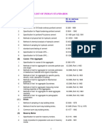 List of Indian Standards.pdf