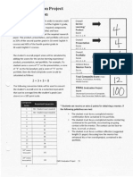 Grad Rubric