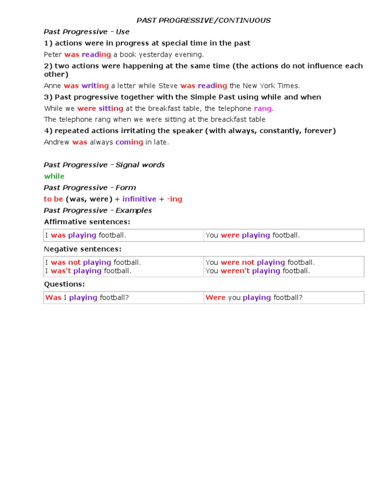 Past Progressive Guide for Learners | PDF
