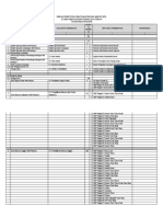 RINCIAN PENETAPAN KEBUTUHAN PEGAWAI NEGERI SIPIL (1).pdf