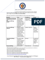 Table of Medicines