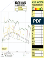 h Data Board 2018