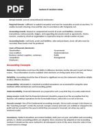 Companies Act-: Lecture 4 Revision Notes