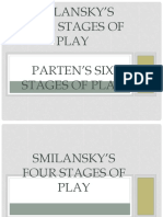 Smilansky’s Four Stages of Play