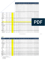 Equity Valuation: REDS-Research Equity Database System Page 1 of 2