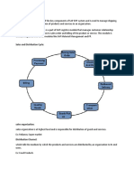 Sales and Distribution Cycle