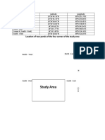 Coordinate of The Study Area Pond