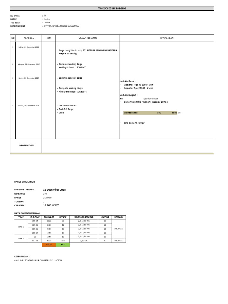 BARGE SAILING SCHEDULES visual data 4