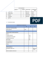 Fixed Assets / Capital Expenditure