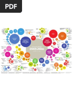 Download Public Spending 200910 by UK government department by SimonRogersGuardian SN39553294 doc pdf