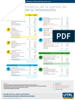 Programa de Tics