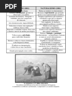 Realismo x Naturalismo