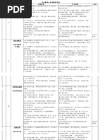 五年级华文KSSR全年计划