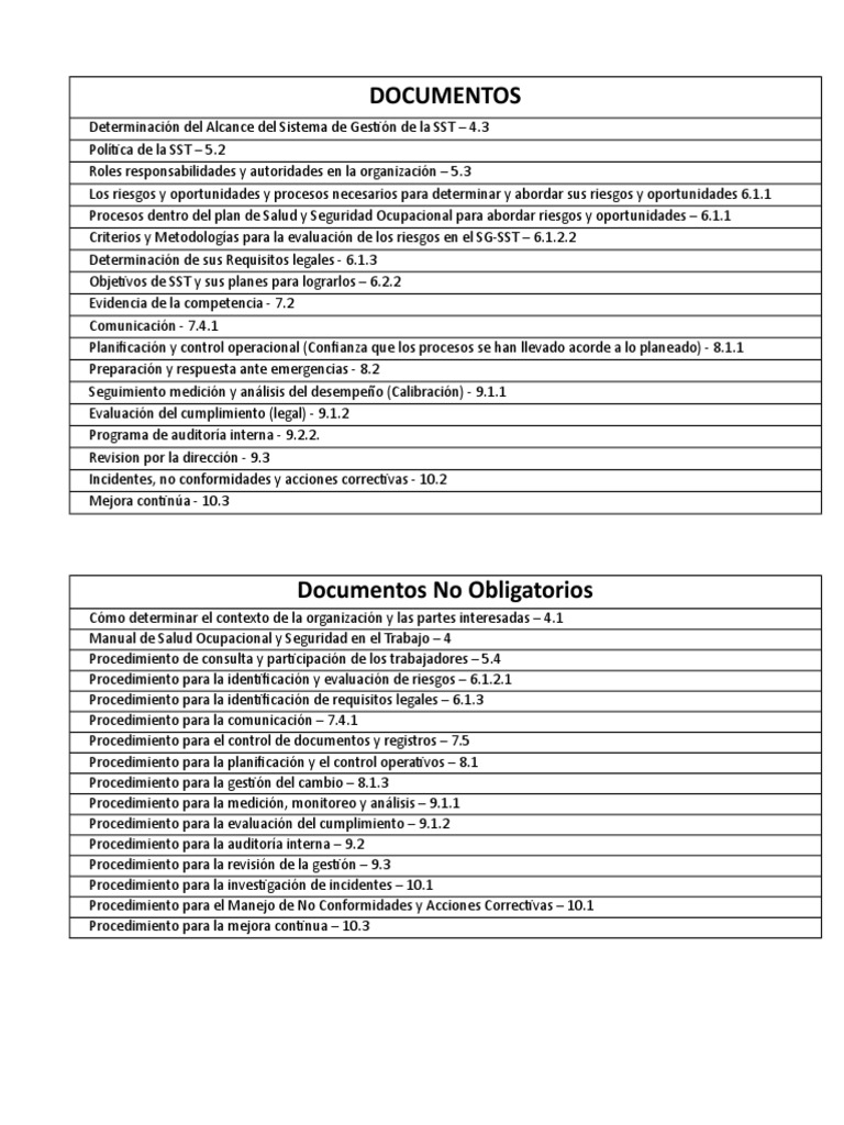 Documentación Obligatoria ISO 45001 | PDF | Negocios | Finanzas y dinero