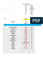 Inventario Leader X