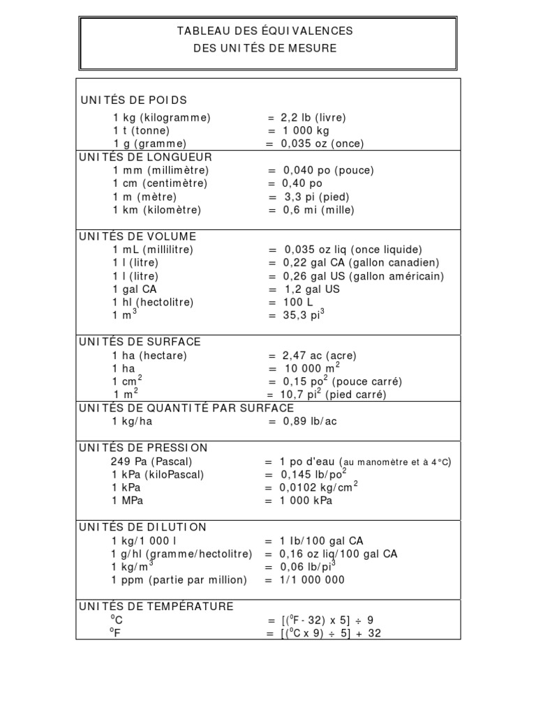 Unites De Poids2 Pdf