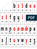 Alphabet Phonetique Francais International Tableau Symboles Symbole French Phonetic Phonetics Symbols Chart Ipa Table